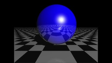 Python ray trace testing