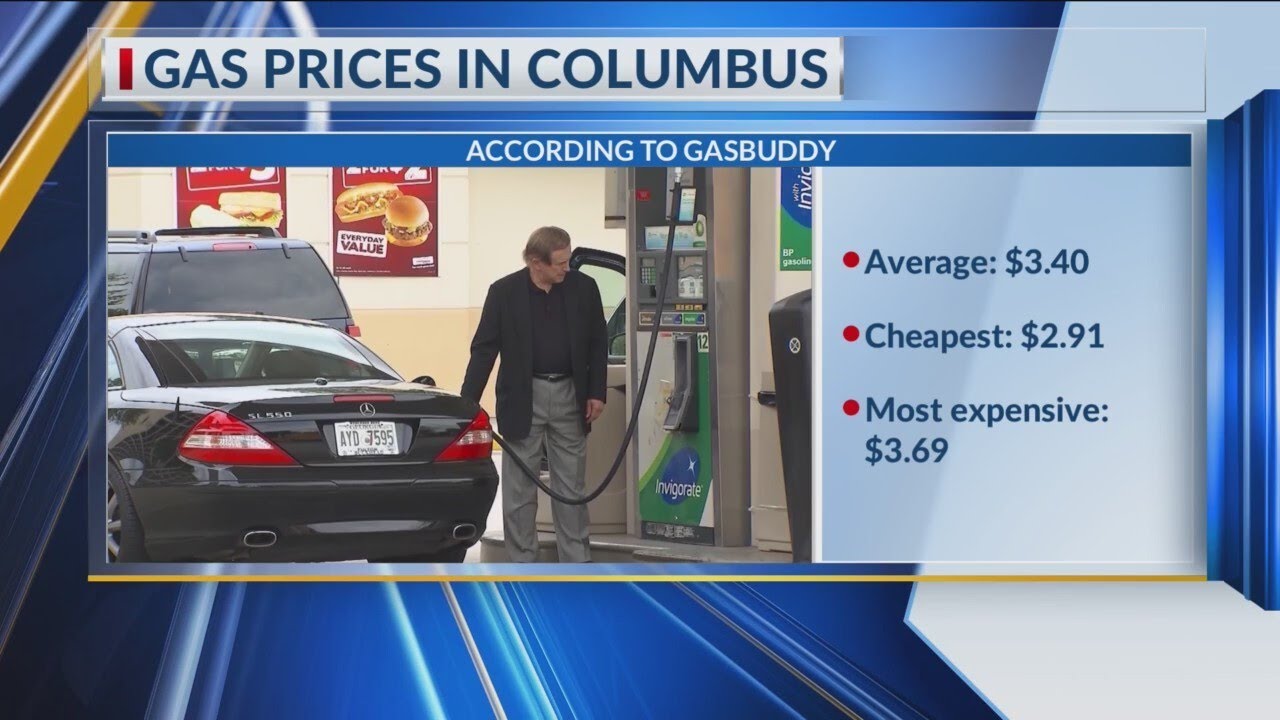 Columbus gas prices continue to drop - YouTube