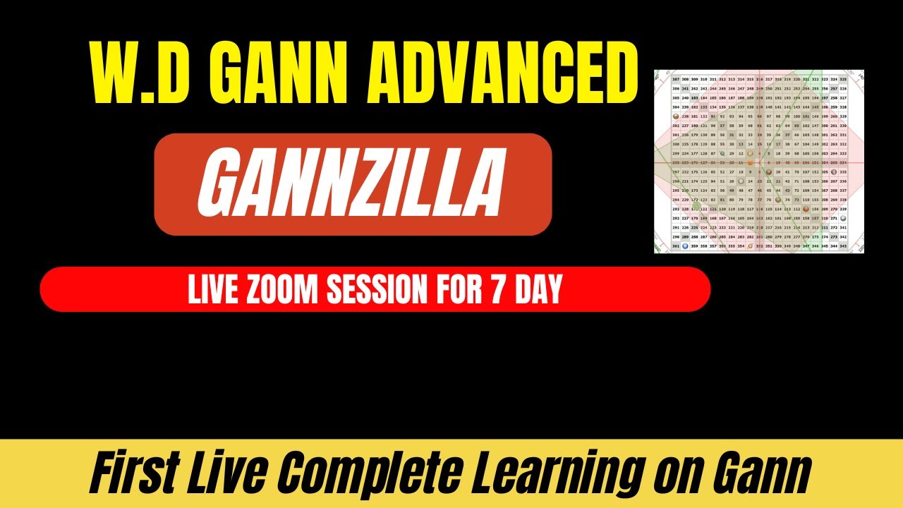 Gannzilla Complete Live Course | Starts Today | Master Gann Analysis & Trading
