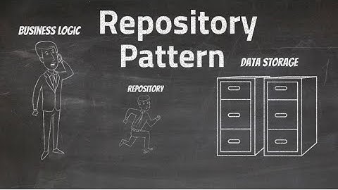 Repository Pattern in JavaScript