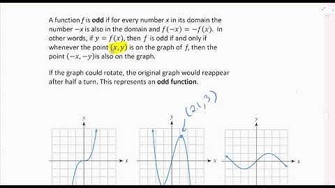 4.1 video 3 even and odd symmetry with extrema examples