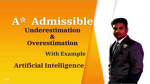 A* Admissible | Underestimation & Overestimation Proof