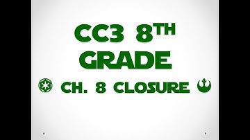 CC3 Ch  8 Closure Homework Help CPM