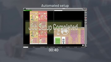 1 minute AVT Automated setup