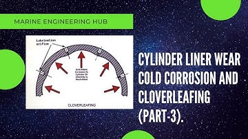 CYLINDER LINER WEAR|COLD CORROSION|CLOVER LEAFING|(PART-3)