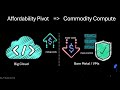 DevFest Vienna 2025: Building Affordable Cloud-Native Platforms