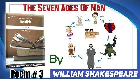 Class 12 English Poem: The Seven Ages Of Man by William Shakespeare | Poetry | Complete Explanation