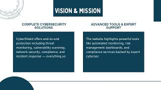 CyberShield Security: Protecting Your Data, Your Business, Your Future