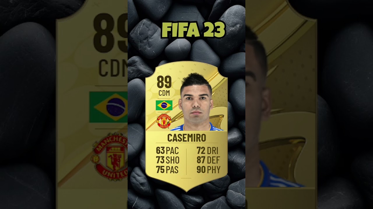 CASEMIRO EVOLUTION IN THE LAST 6 SEASONS 