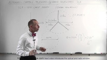 Astronomy - Ch. 6: Telescopes (18 of 21) Radio Telescopes VLA  (Very Large Array)