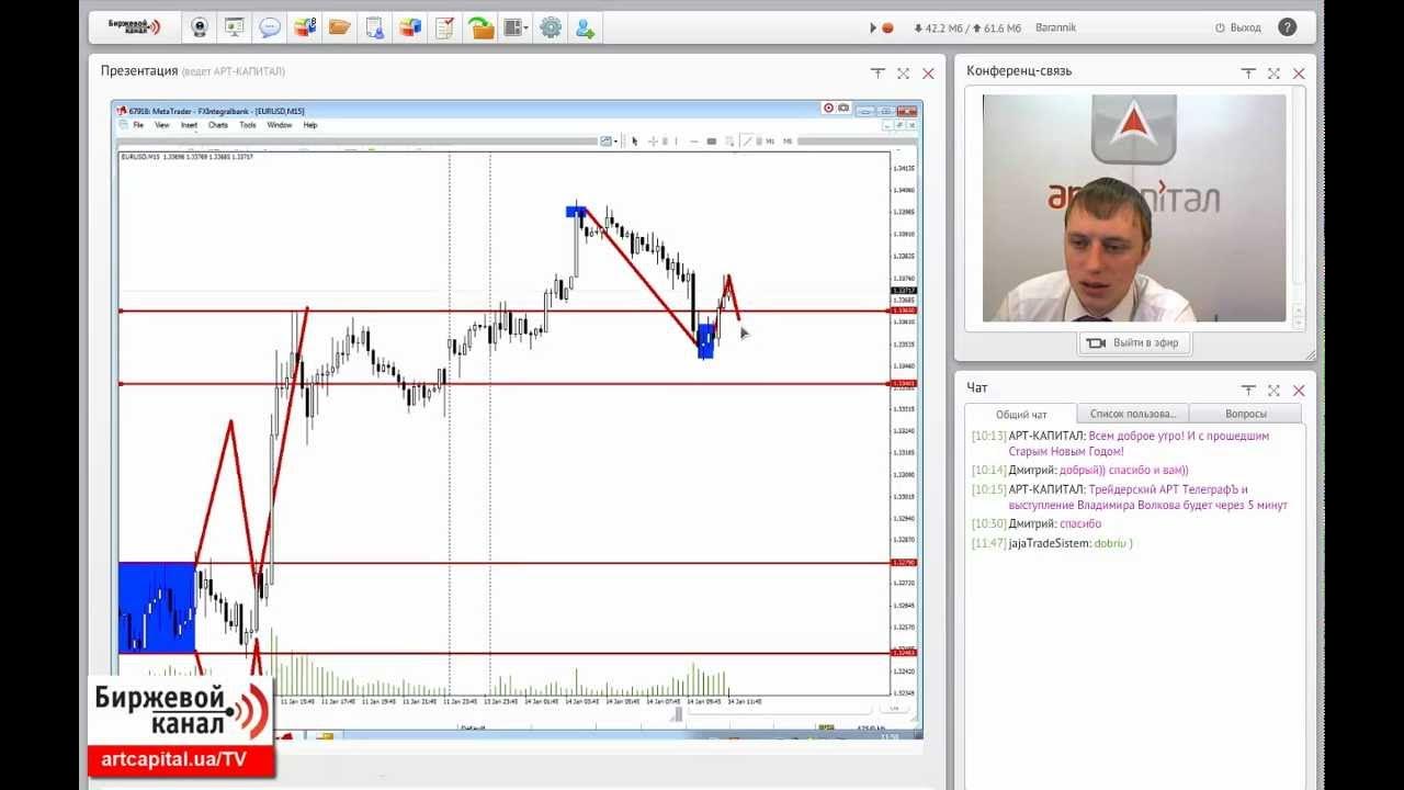 биржевик канал. биржевик // канал о рынке акций фото. ютуб биржевик канал о рынке. биржевик // канал о рынке акций фото. михаил ходынский николаевич биржевик.