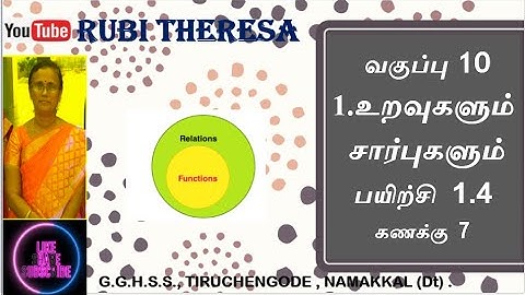 TN Samacheer Kalvi   10th Maths  Relations and Functions  EXERCISE 1.4   SUM 7