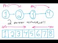Programming with the 2-pointer technique!