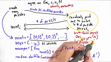 Merkles Puzzles Solution - Applied Cryptography