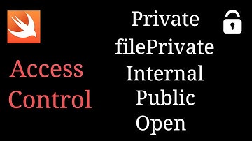 All About Access Control in Swift Urdu/Hindi