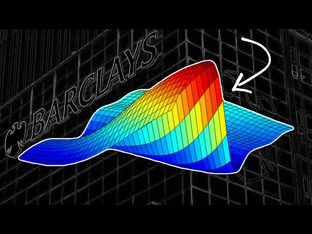 The Barclays Trading Strategy that Outperforms the Market class=