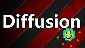 Minecraft : 1.7.2 - 1.7.5 + Hacked Client - Diffusion- Full Review and Tutorial [HD]