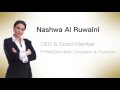 Dr Nashwa Al Ruwaini