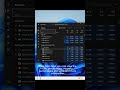 Don't know what processes are running on your Windows PC? No Problem!