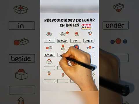 Preposiciones de lugar