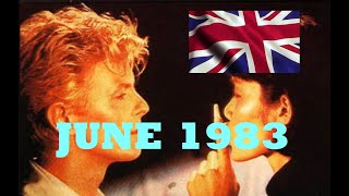 UK Singles Charts : Jun 1983 (All entries)