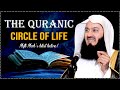 The Quranic circle of life || Mufti menk || trending topic in 2025