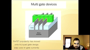 Leakage current mechanisms in Deep Submicrometer CMOS Circuits