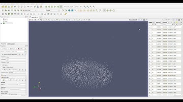 3D DamBreak demonstration with using Paraview (Python