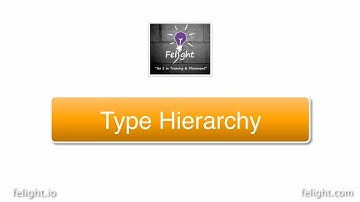 [Eclipse IDE] Type Hierarchy
