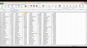 EXCEL PARA EJECUTIVOS - TABLAS DINÁMICAS - MOSTRAR ASISTENTE PARA TABLAS Y GRÁFICOS DINÁMICOS