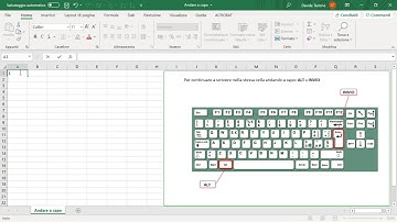Excel, come andare a capo nella stessa cella