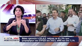 "Kontra News" στη Νοηματική με την Ευγενία Γαλάνη & την Εύη Βισβάρδη 01 Ιουλίου 2026 Kontra Channel