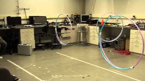 3D Motion Planning using Kinodynamically Feasible Motion Primitives in Unknown Environments