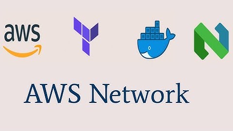 Terraform/Network  - App using Dev-container, NeoVim with Java, SpringBoot, React, Terraform on AWS