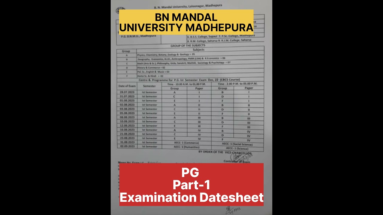 PG Part-1 Examination Datesheet BN Mandal University Madhepura 