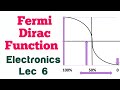 Fermi Dirac Function| Electronics Lec 6|| NET/GATE Physics||✓