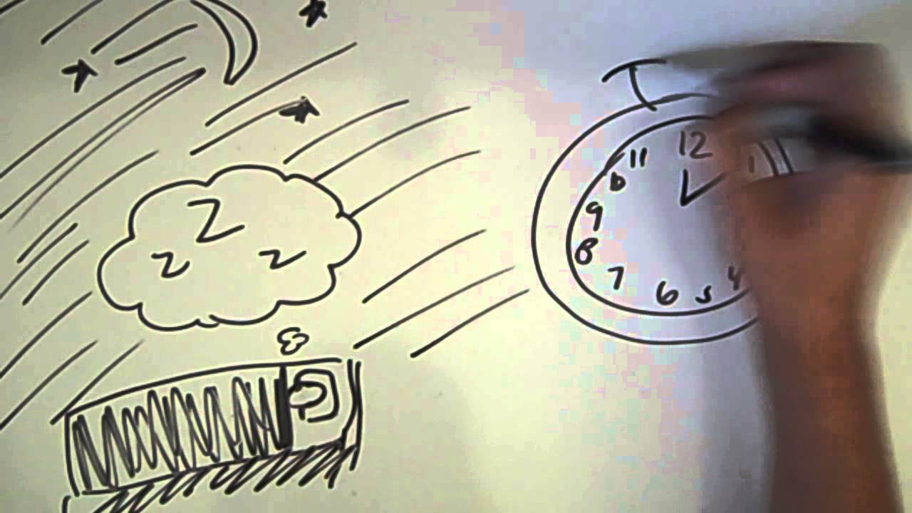 Draw My Life Psychology Final Project YouTube