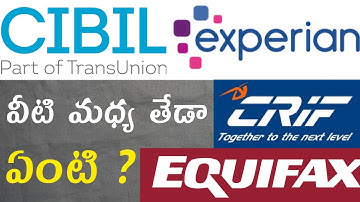 Credit Bureaus in India Telugu: CIBIL, Experian, CRIF High Mark, Equifax