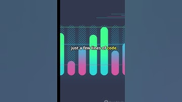 Day 17 of 30- python modules|30 days challenge| #day17 #coding #python #programming #matplotlib