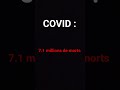 on est cooked ☠️ #viral #music #dripddd #drip #memes #funny #abonnetoi