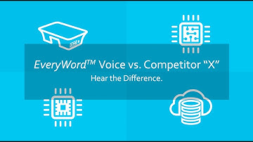 EveryWord™ vs. Competitor "X":  Voice Recognition Comparison