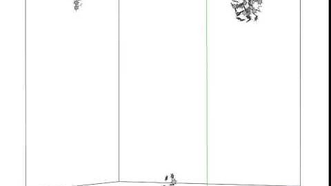 Clustering of 60 Benzene molecules using Molecular Dynamics