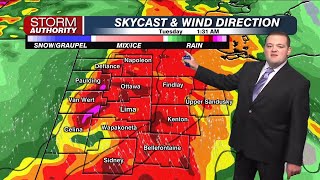 Chief Meteorologist Conner Prince's Monday Evening Forecast: April 27, 2026