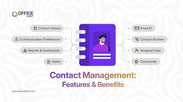 Contact Management | How to Organize, Link, and Track Customer Contacts | Office24by7 Tutorial