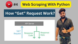 How GET Request Work Web Scraping With Python (Part 4)