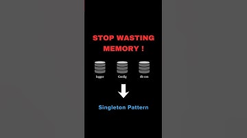 Master the Singleton Pattern in 60 Seconds for Python Interviews!