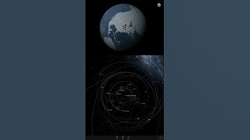 Replacing the sun with the Closet star (Proxima Centauri)