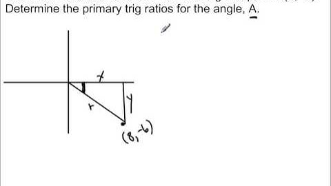 Calculating Exact distance from the origin to point P and Trig Ratios