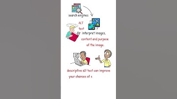 What is Alt Text? And Why It’s Important for Google & SEO