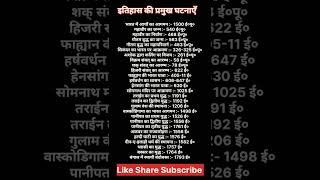 इतिहास की प्रमुख घटनाएं/Important Gk Questions #gk #education #history #science #gkfacts #staticgk